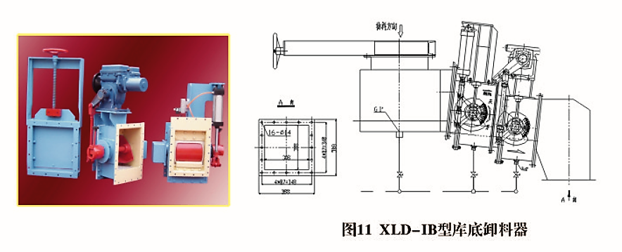 XLD、XLC型卸料器(圖1)